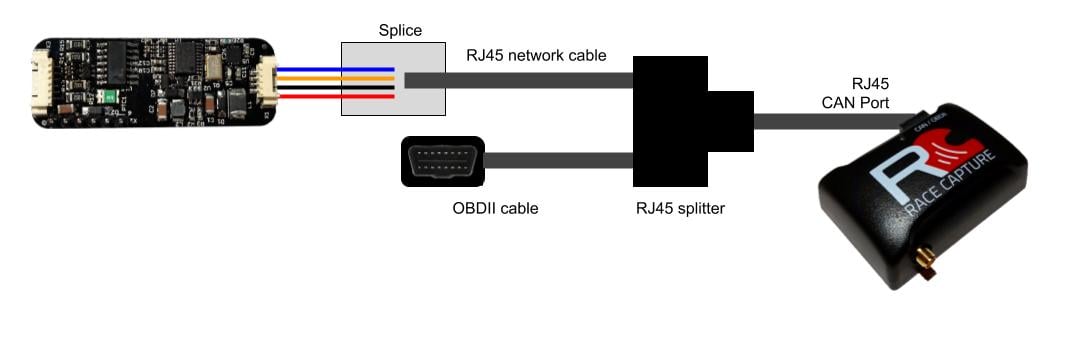 RCTrack MK2 AnalogX.jpg