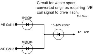 Tach circuit