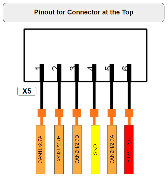 File:Pinout connector at the top.png