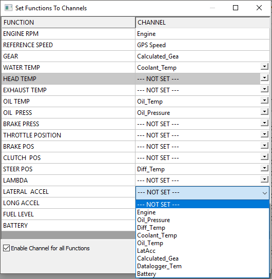 AIM Integration CAN Mapping - Autosport Labs