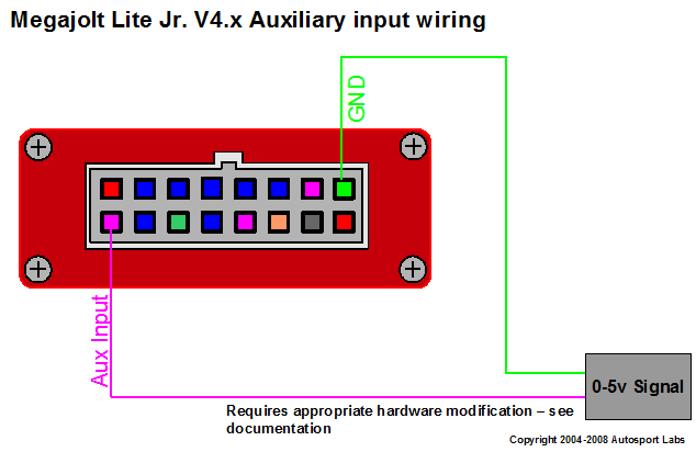 Mjlj v4 aux in 0-5v pinout.png