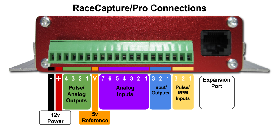 RCP terminal block connectors.png