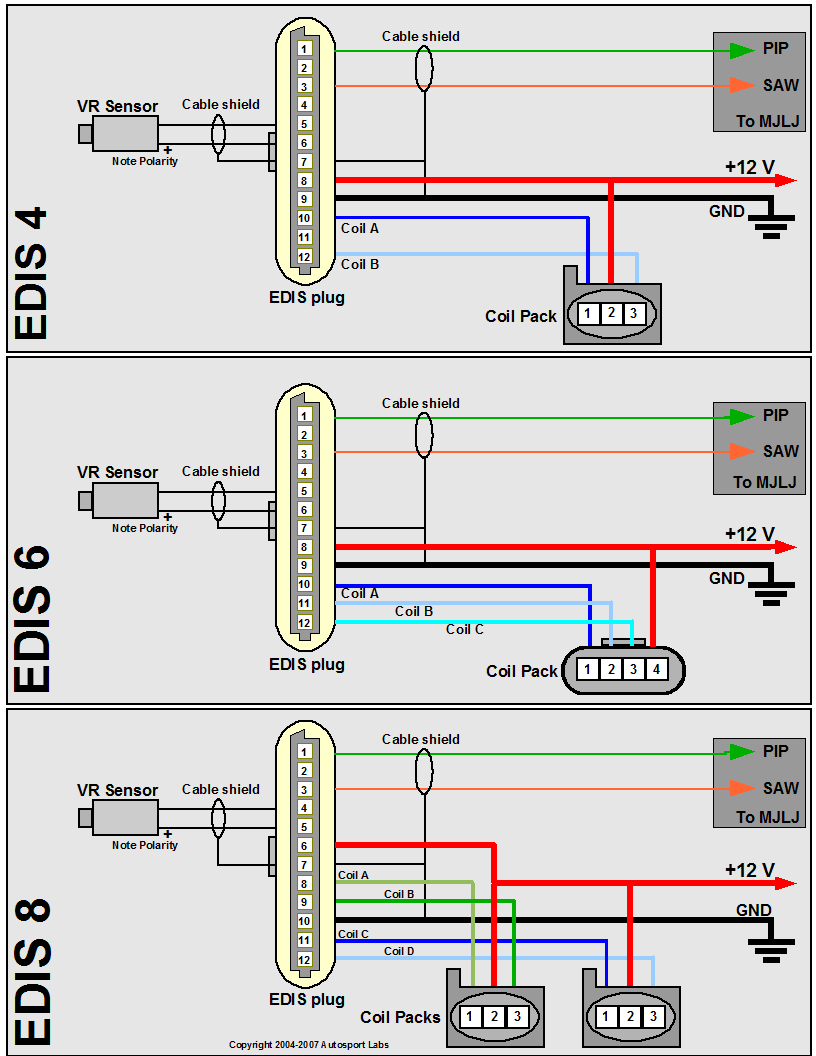 Coil Pack Ignition Coil Diagram