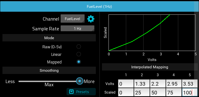 BMW E36 fuel level curve.png