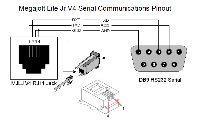 Схема rs232 to rs232