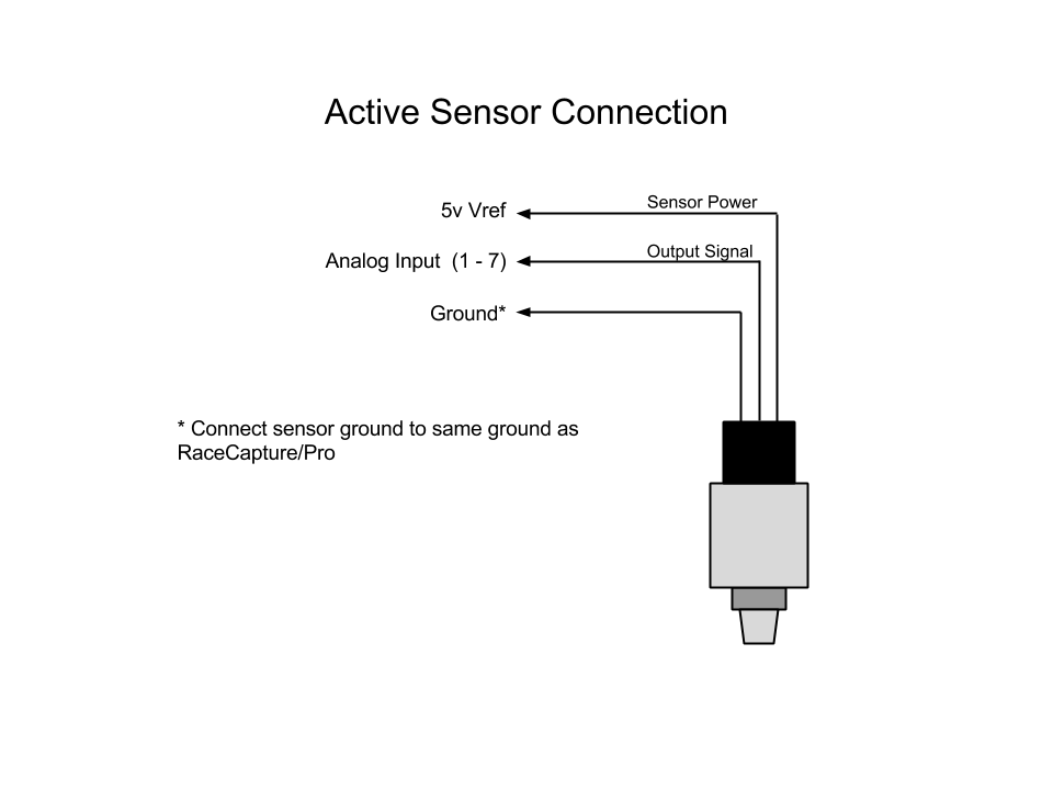 3 wire oil pressure switch official authorization