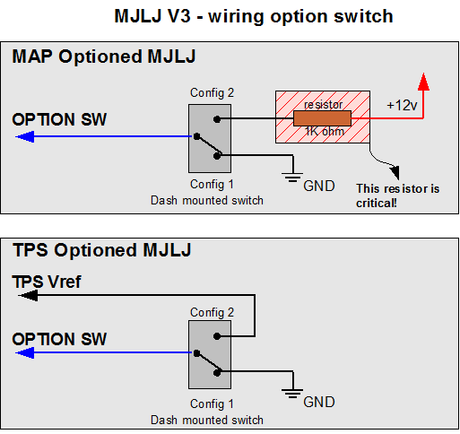 File:MJLJ V3 wiring option switch.png