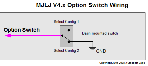 File:Mjlj v4 option switch wiring.png