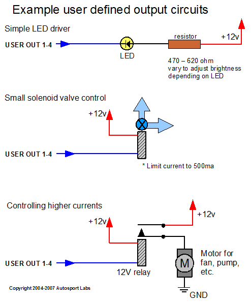 Ford Edis 4 Wiring Diagram from wiki.autosportlabs.com