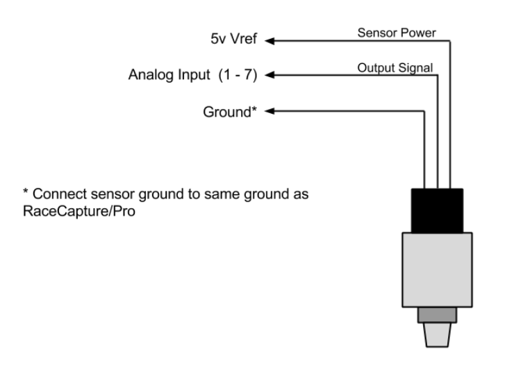 File:Pressure Sensors Connections.png
