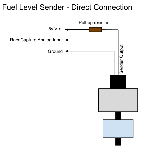 Fuel level sender direct connection.png