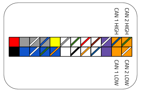 RaceCapture Pro MK3 Molex CAN pinout.png