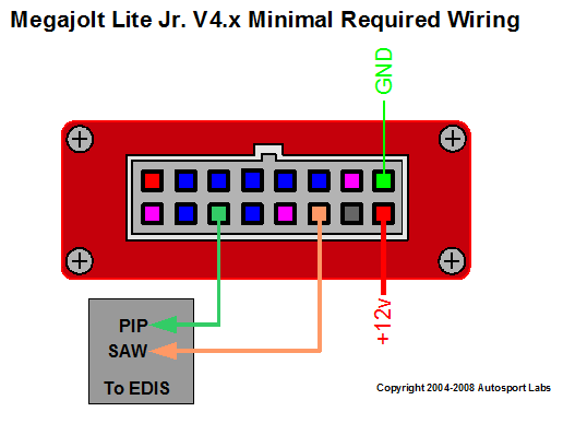 Mjlj v4 minimal pinout.png