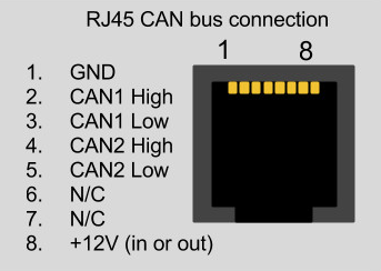 File:Canrj45.png