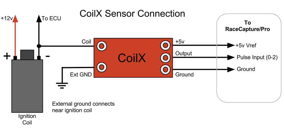 CoilX sensor connection.png