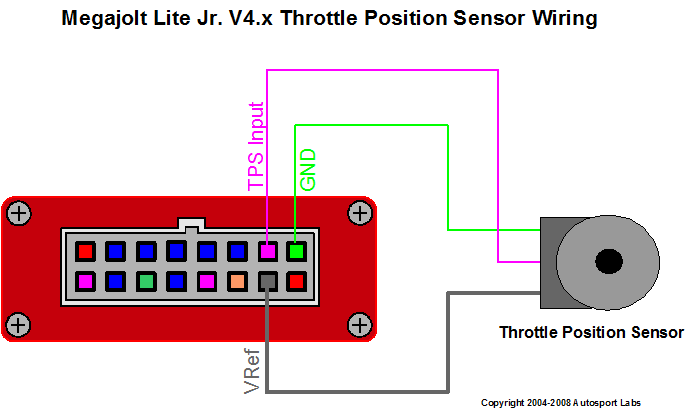 Mjlj v4 tps pinout.png