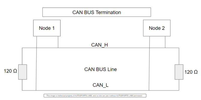 File:CAN BUS TERMINATION.png