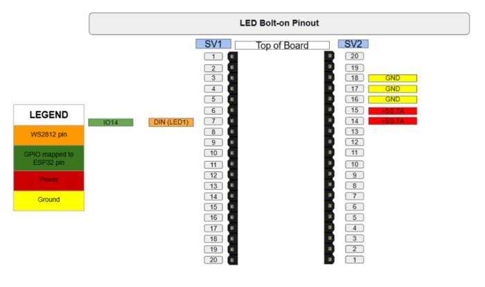 Rgb led bolt-on pinout.png