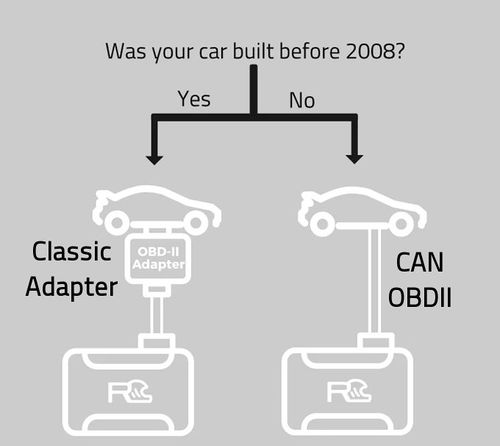 Obd2can diagram.jpg