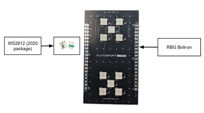 RGB Bolt-on getting started.png