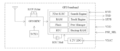 Block Diagram.png