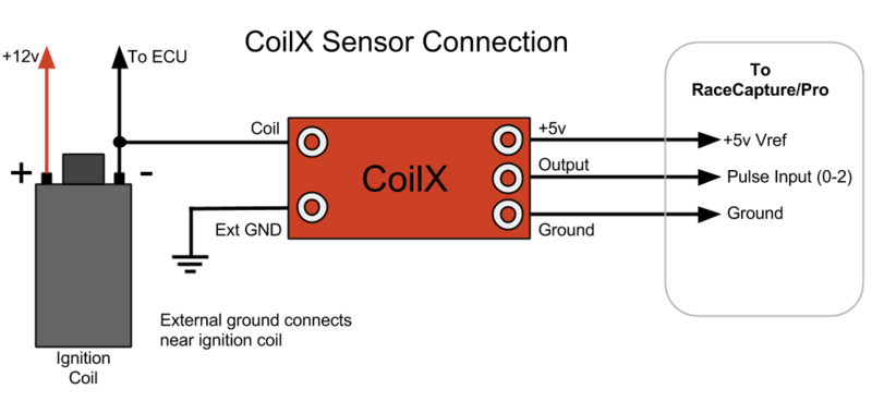 File:CoilX sensor connection.png