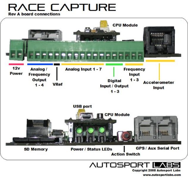 File:RaceCapture board connectors.jpg