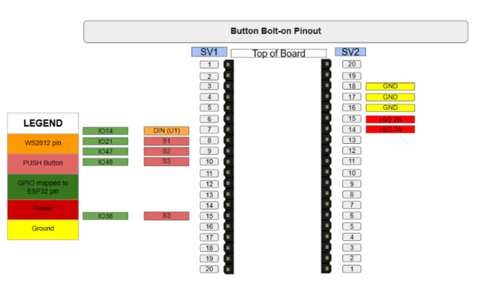 Button bolt-on pinout.png