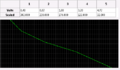 AEM-30-2012 analog calibration.png